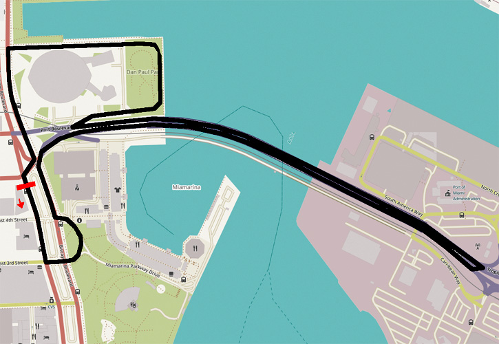 Miami Circuit