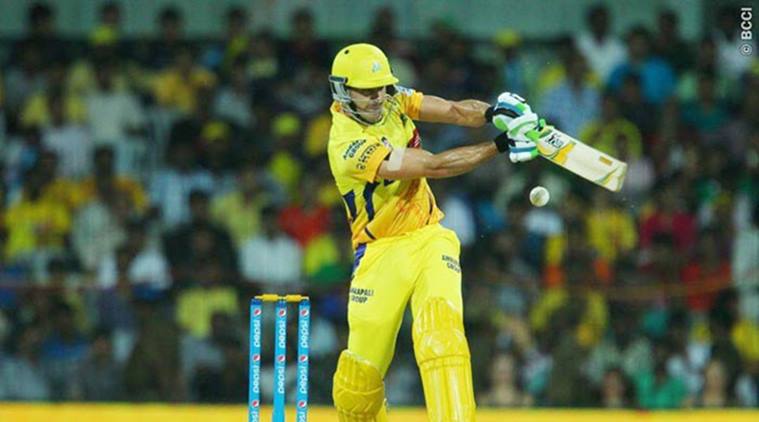 Faf du Plessis