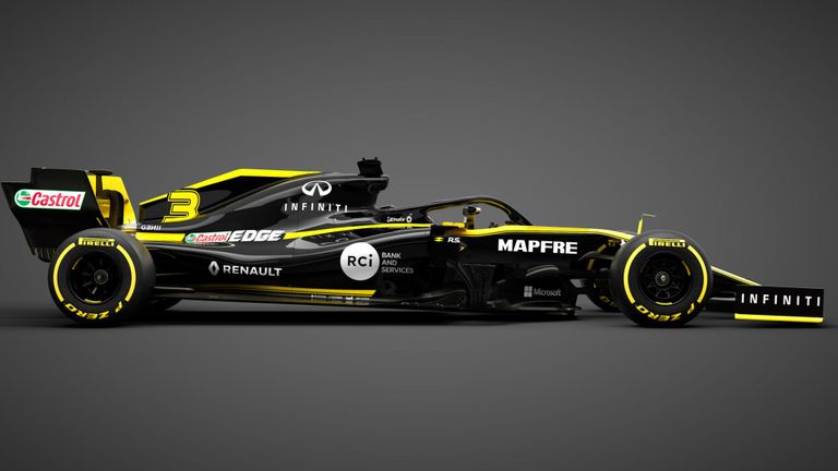 Renault 2019 F1 car