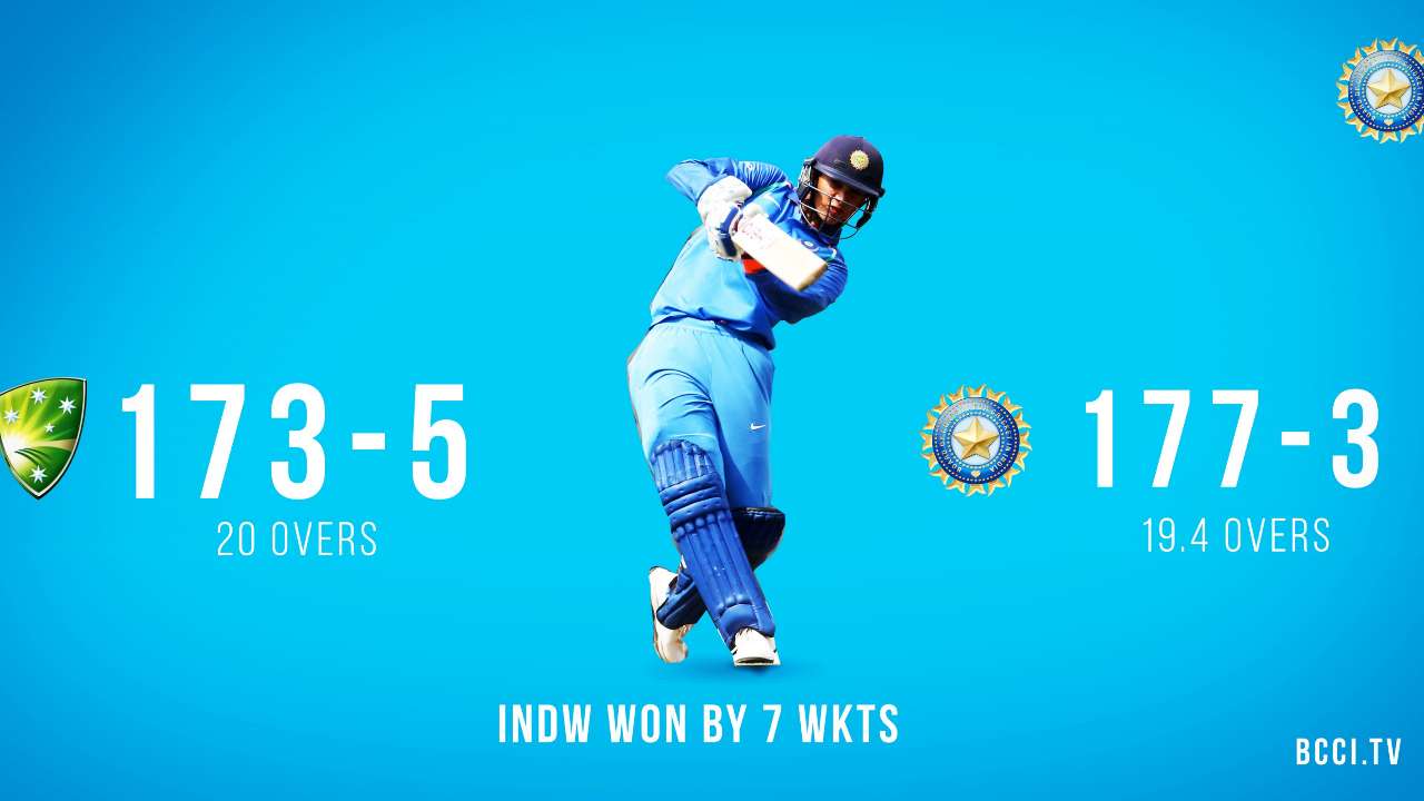 India Women in tri-series