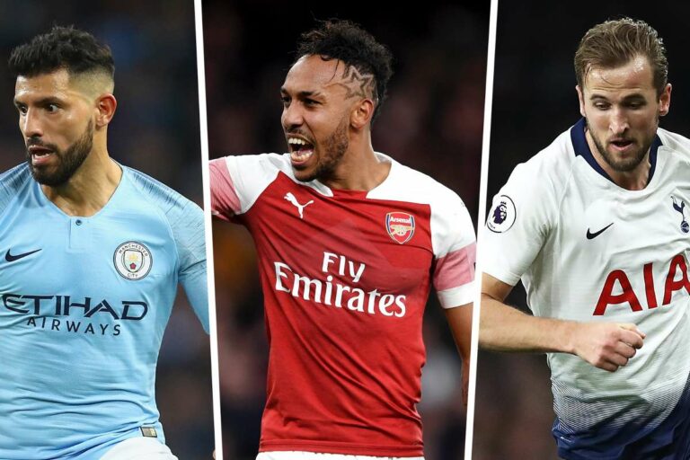 Top 5 Strikers In The World, Based On 2019-20 Season