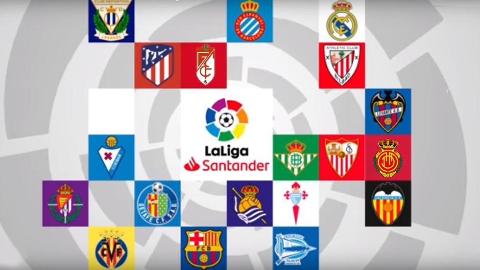 La Liga 2019-20 season review and key stats