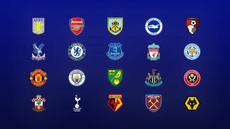 Premier League 2019-20: Fixtures and Predictions | Gameweek 33