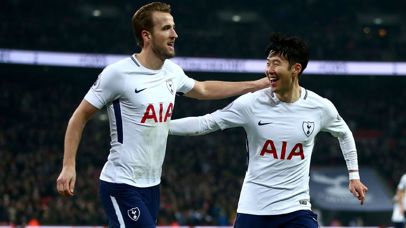 Heung-min Son and Kane