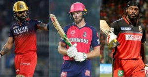 Batsmen with most hundreds in IPL History