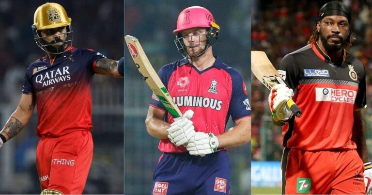 Batsmen with most hundreds in IPL History