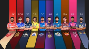 Top 10 most valuable franchise in IPL